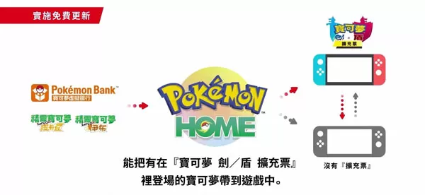 Pokemon HOME